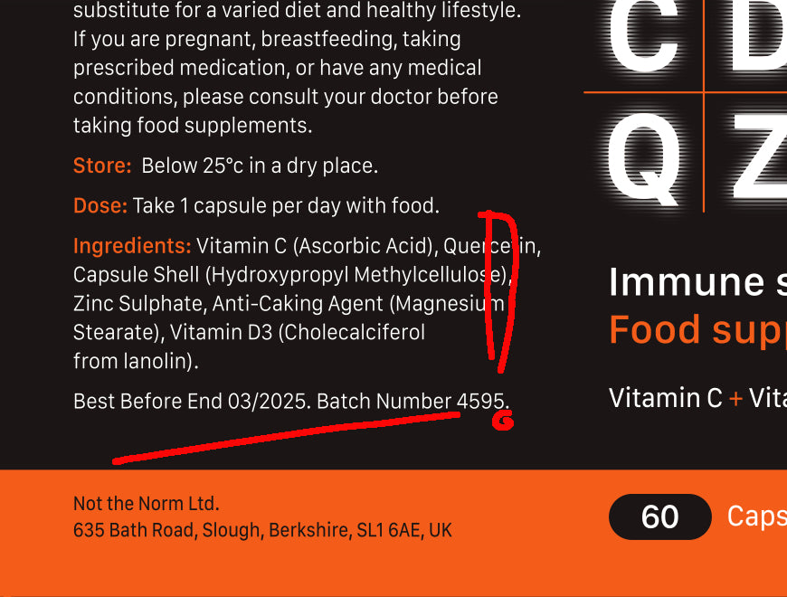 Best Before Dates on Supplements: Are We Wasting Perfectly Good Products?