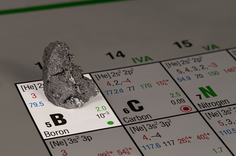 Boron Power