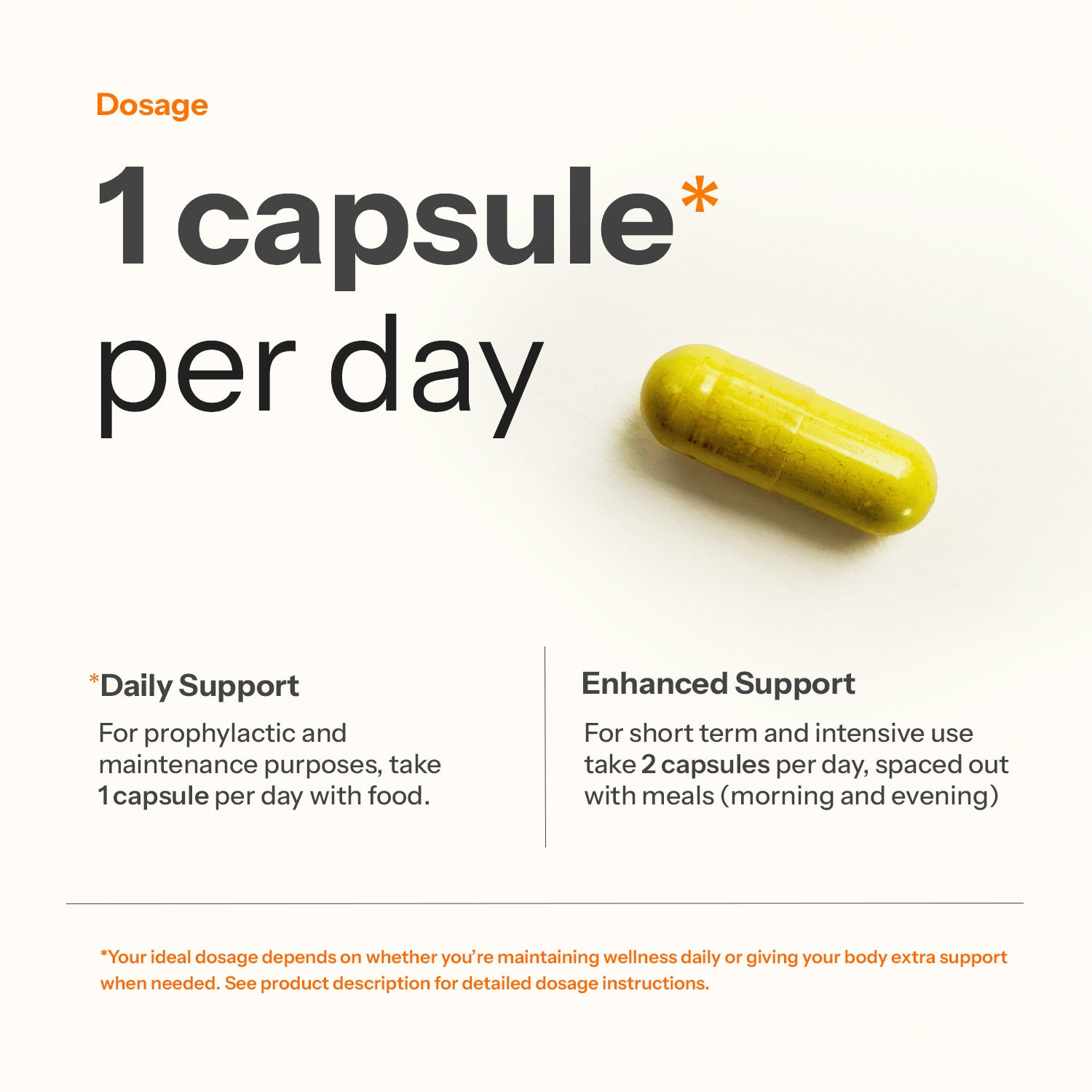 CDQZ - Immune Support with Quercetin & Zinc