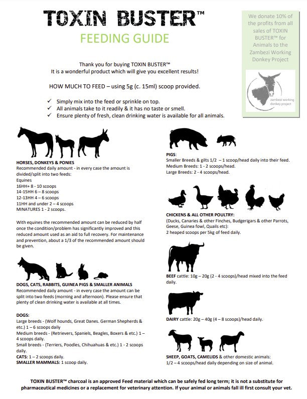 Toxin Buster Non-Activated Charcoal For Animals